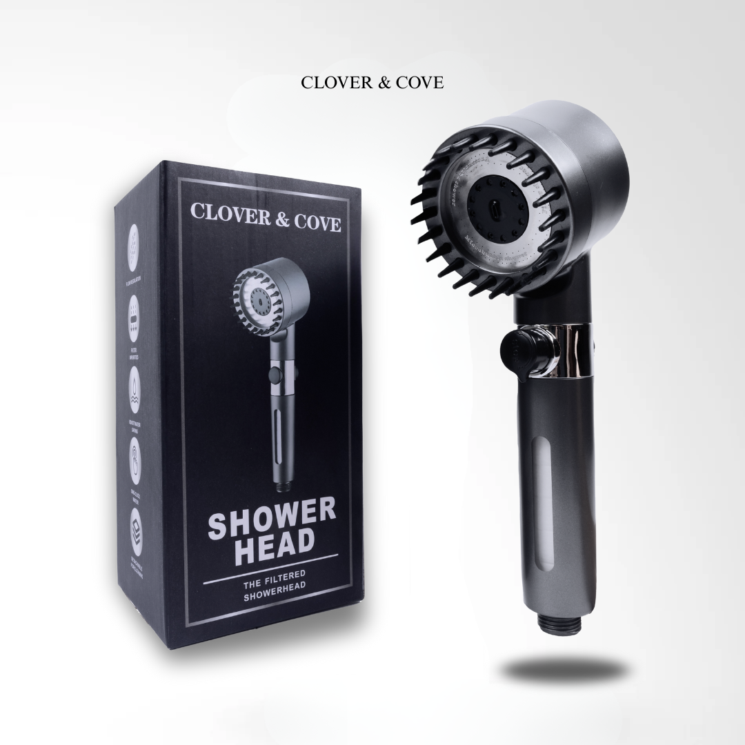 THE FILTERED SHOWERHEAD™