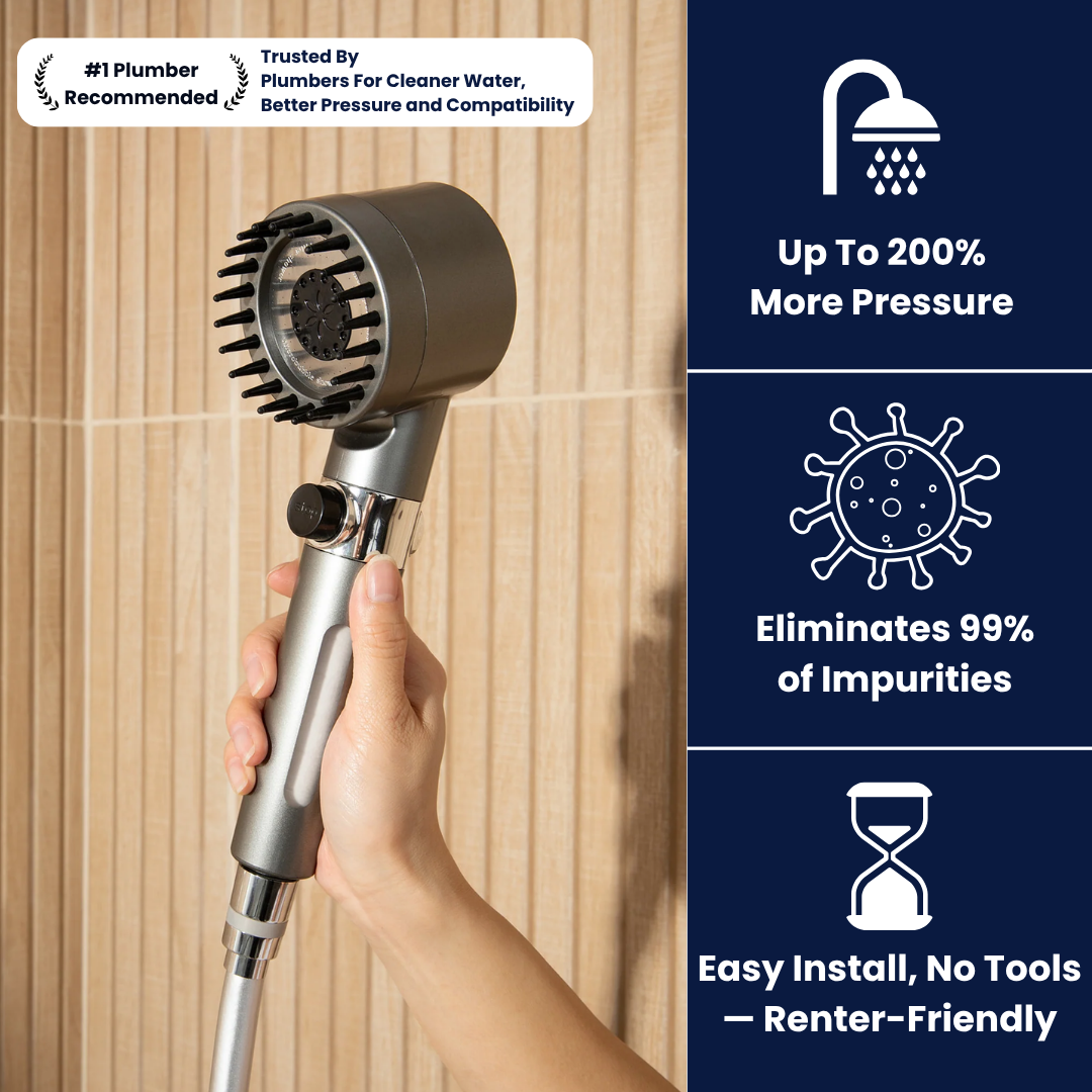 THE FILTERED SHOWERHEAD™